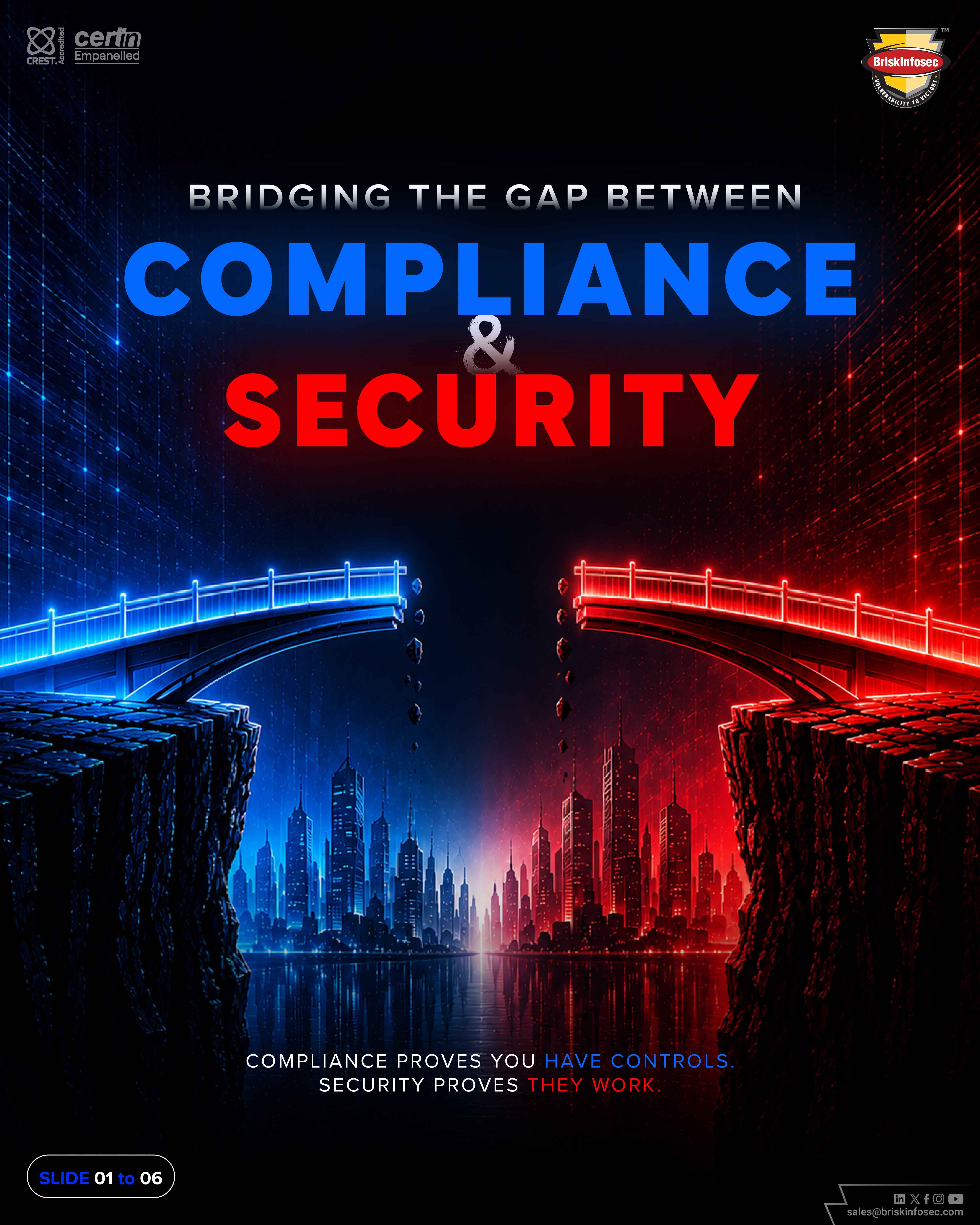 Bridging the Gap Between Compliance & Security
